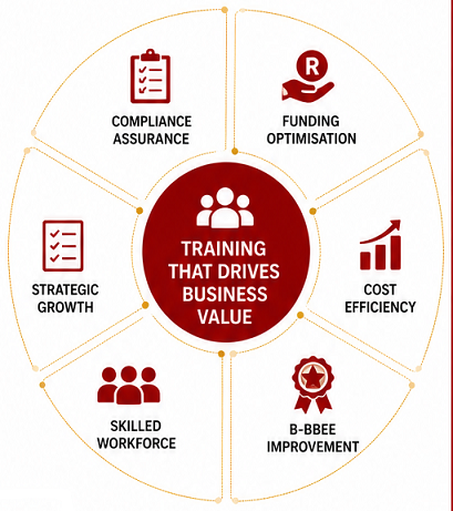 https://eduqual.co.za